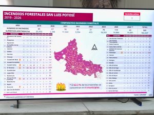 SAN LUIS FORTALECE PREVENCIÓN DE INCENDIOS EN LA HUASTECA